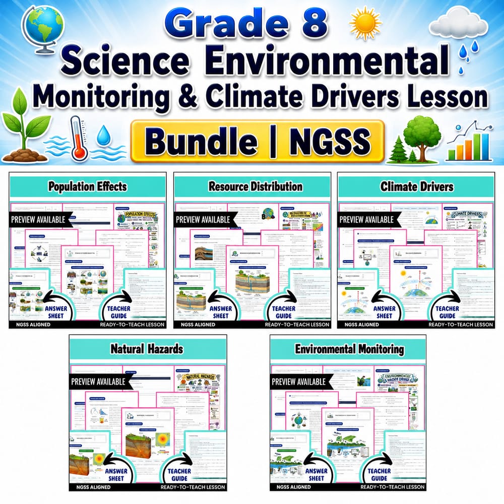 Grade 8 Science Environmental Monitoring & Climate Drivers Lesson Bundle | NGSS — bundle cover
