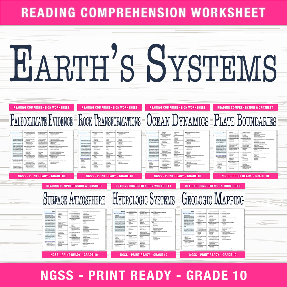 Grade 10 Science Unit | Earth's Atmosphere, Plate Tectonics & Climate Worksheets — bundle cover