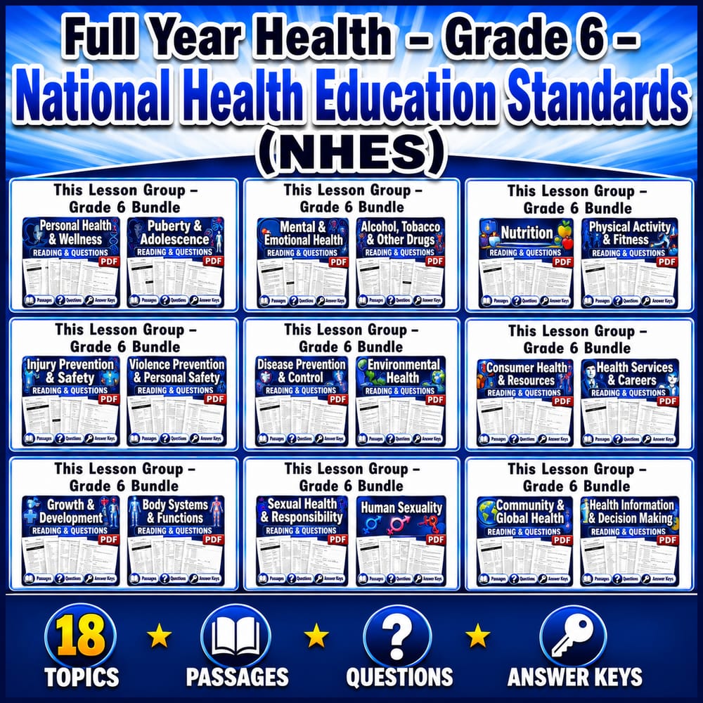 Grade 6 Health Communication & Decision Skills Full Year Bundle: NHES — bundle cover