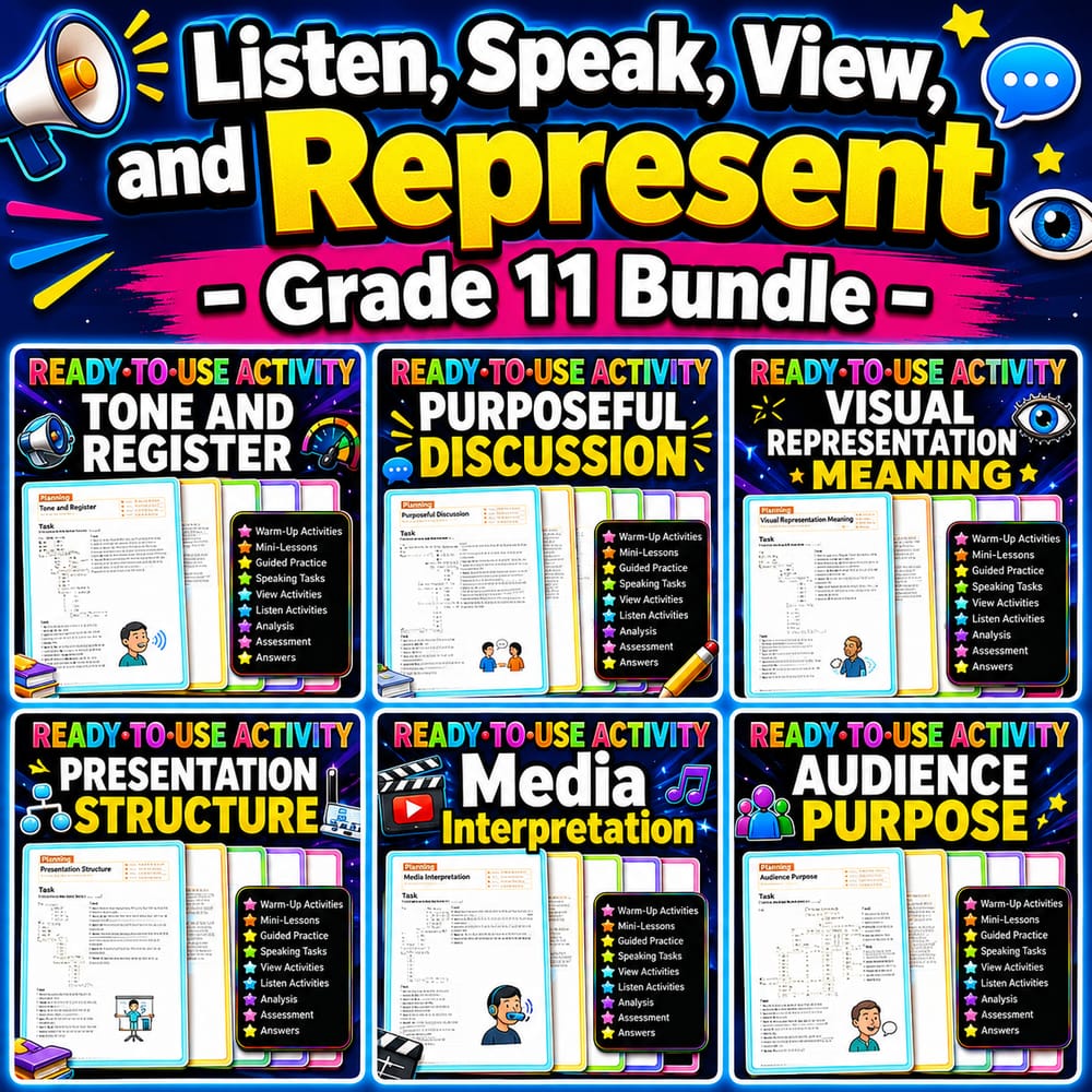 Listen, Speak, View, and Represent Lesson Bundle | Grade 11 ELA | Alberta — bundle cover