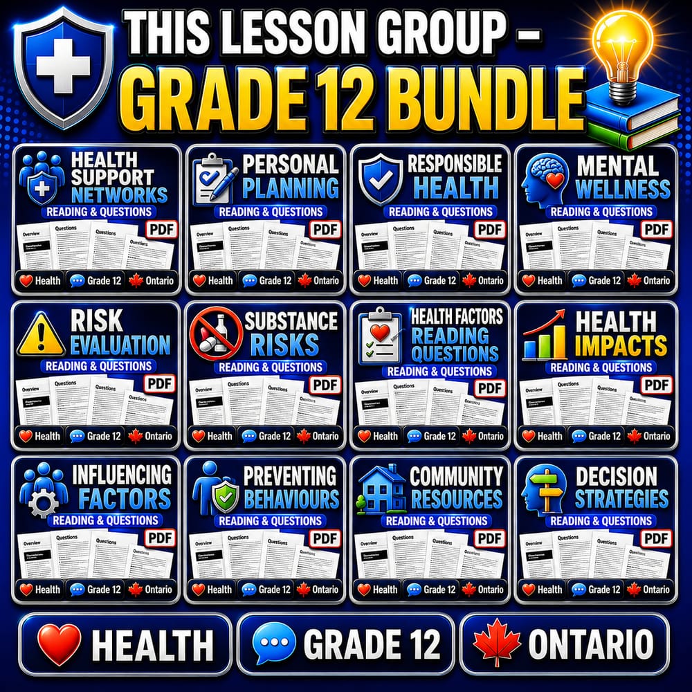 Grade 12 Healthy Living Health Lesson Bundle: Ontario Framework Guide — bundle cover