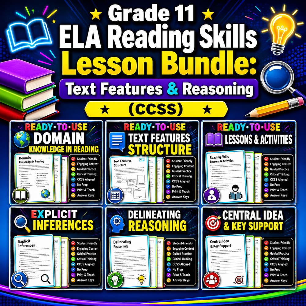 Grade 11 ELA Reading Skills Lesson Bundle: Text Features & Reasoning (CCSS) — bundle cover