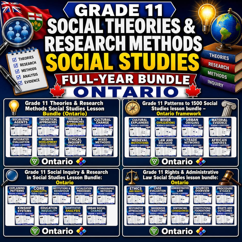 Grade 11 Social Theories & Research Methods Social Studies full-year bundle – Ontario — bundle cover