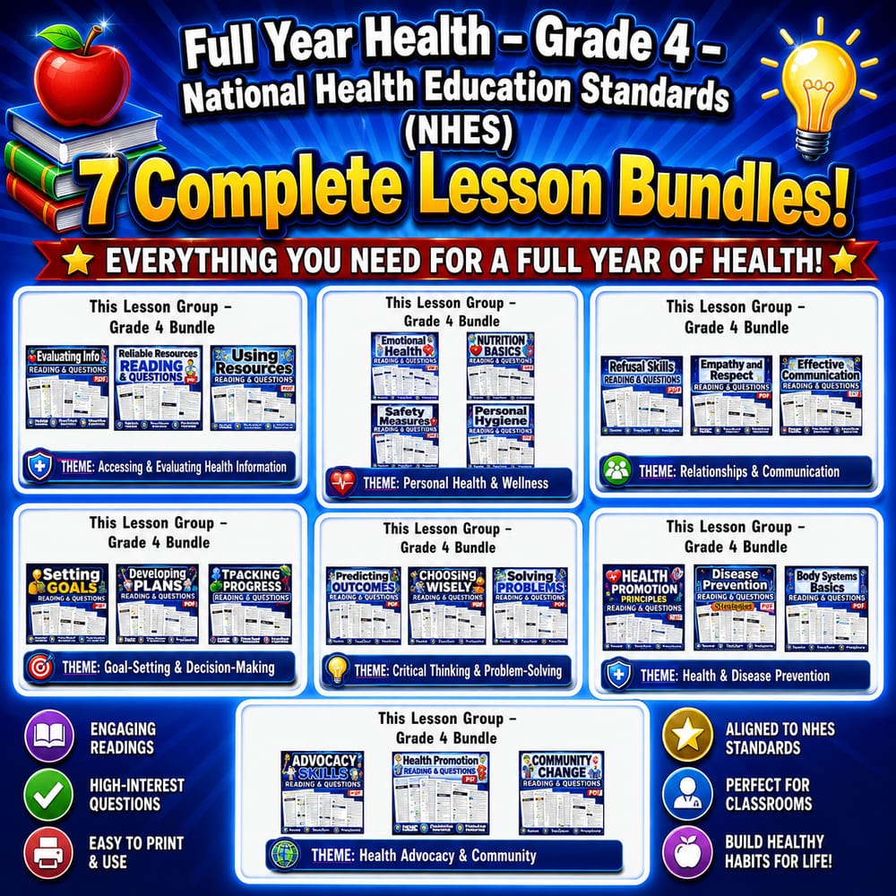 Grade 4 Health Advocacy Full-Year Bundle: NHES Health Instruction — bundle cover