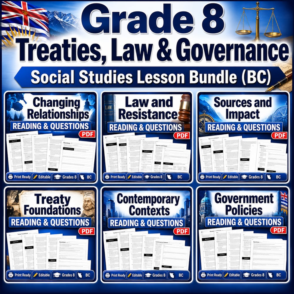 Grade 8 Treaties, Law & Governance Social Studies Lesson Bundle (BC) — bundle cover