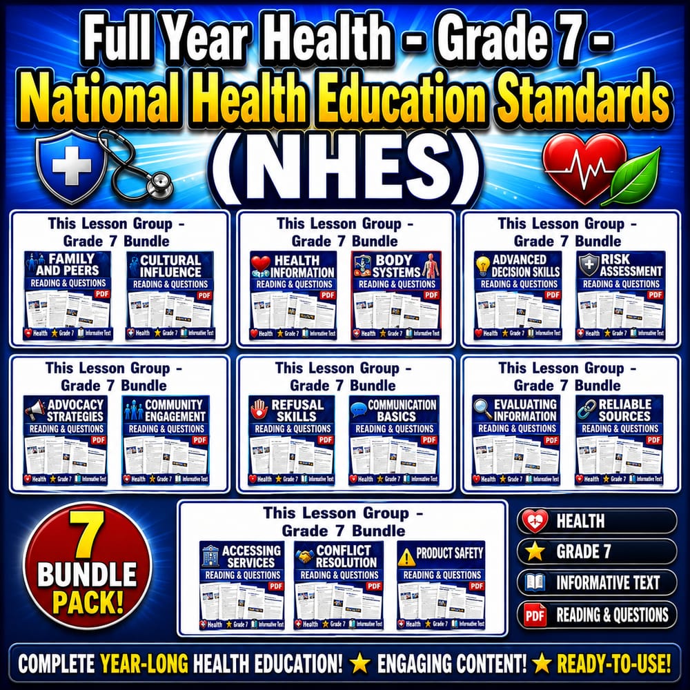 Grade 7 Health Literacy & Safety Skills Full-Year Worksheet Bundle – NHES — bundle cover