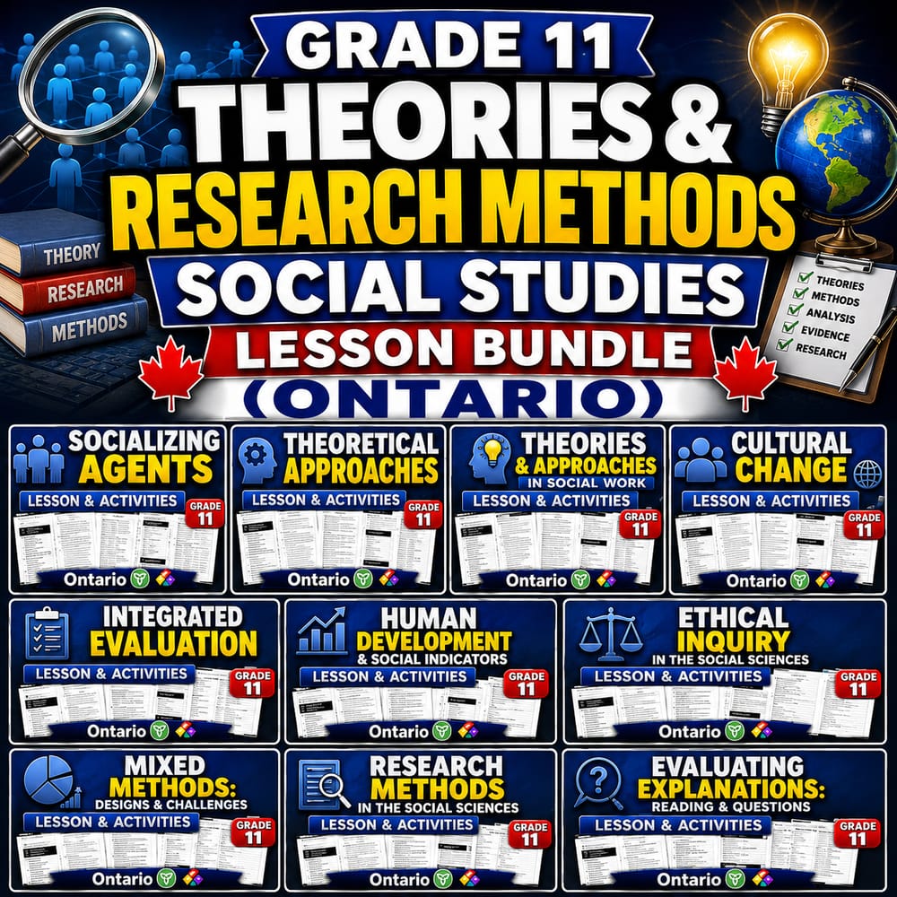 Grade 11 Theories & Research Methods Social Studies Lesson Bundle (Ontario) — bundle cover
