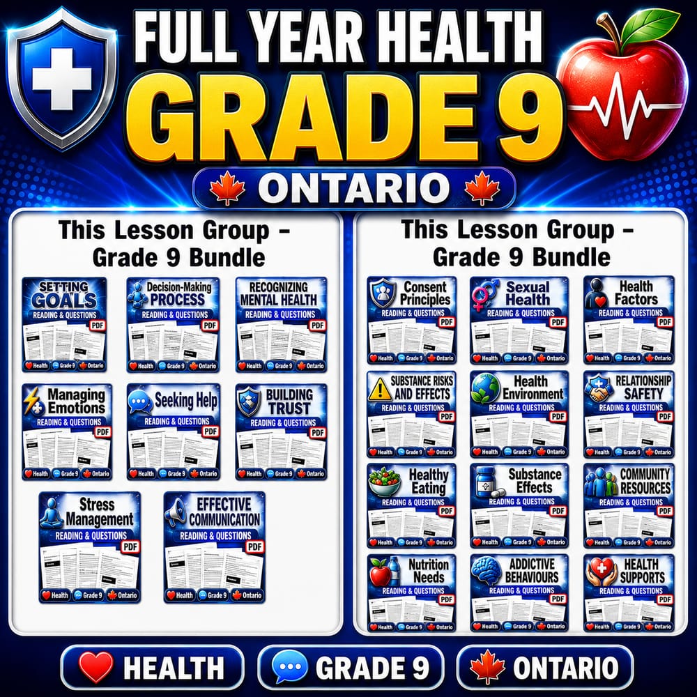 Grade 9 Health Education – Ontario Full-Year Worksheet Bundle: Substance & Consent — bundle cover