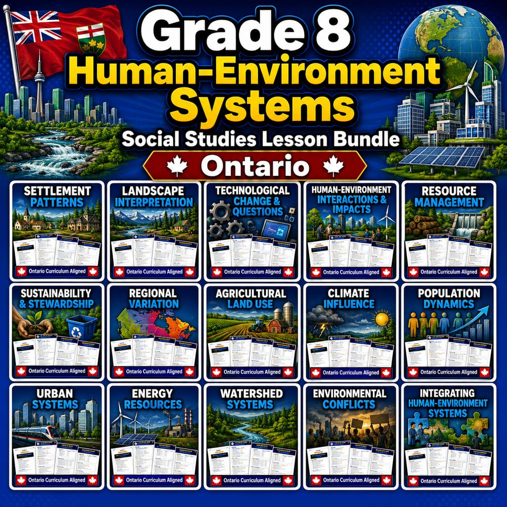 Grade 8 Human-Environment Systems Social Studies Lesson Bundle – Ontario — bundle cover