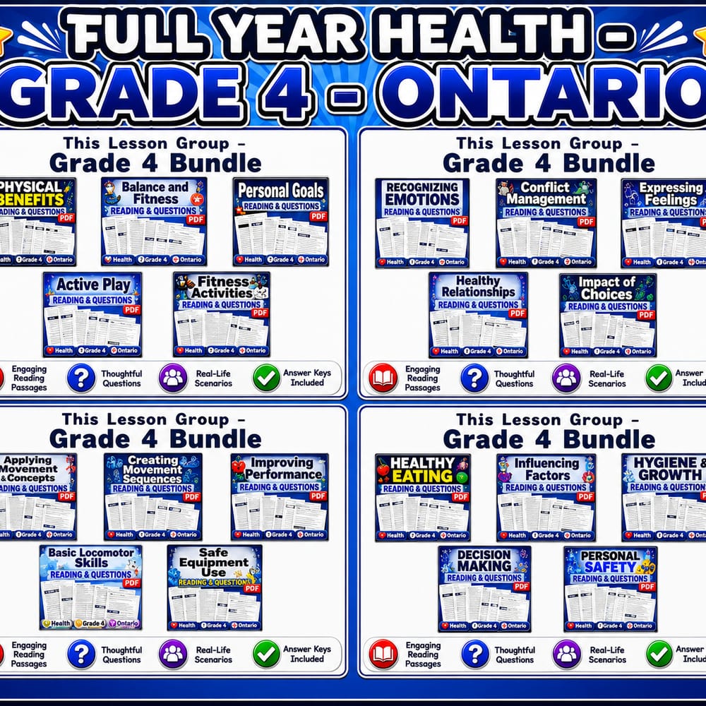 Grade 4 Healthy Habits and Fitness Health Full-Year Bundle – Ontario Worksheets — bundle cover