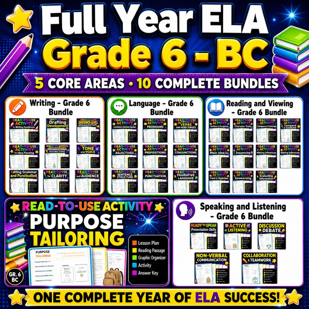 Grade 6 ELA Full-Year Bundle Worksheets | BC Framework — bundle cover