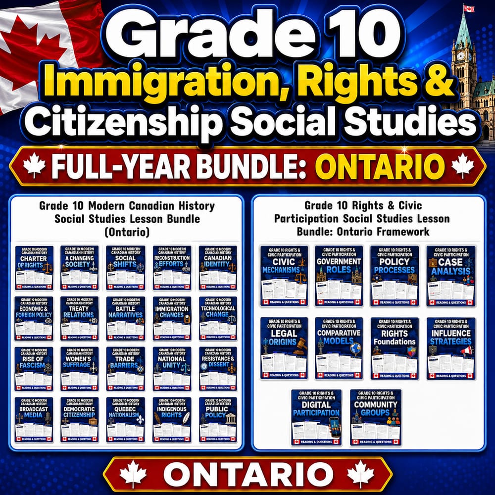 Grade 10 Immigration, Rights & Citizenship Social Studies Full-Year Bundle: Ontario — bundle cover