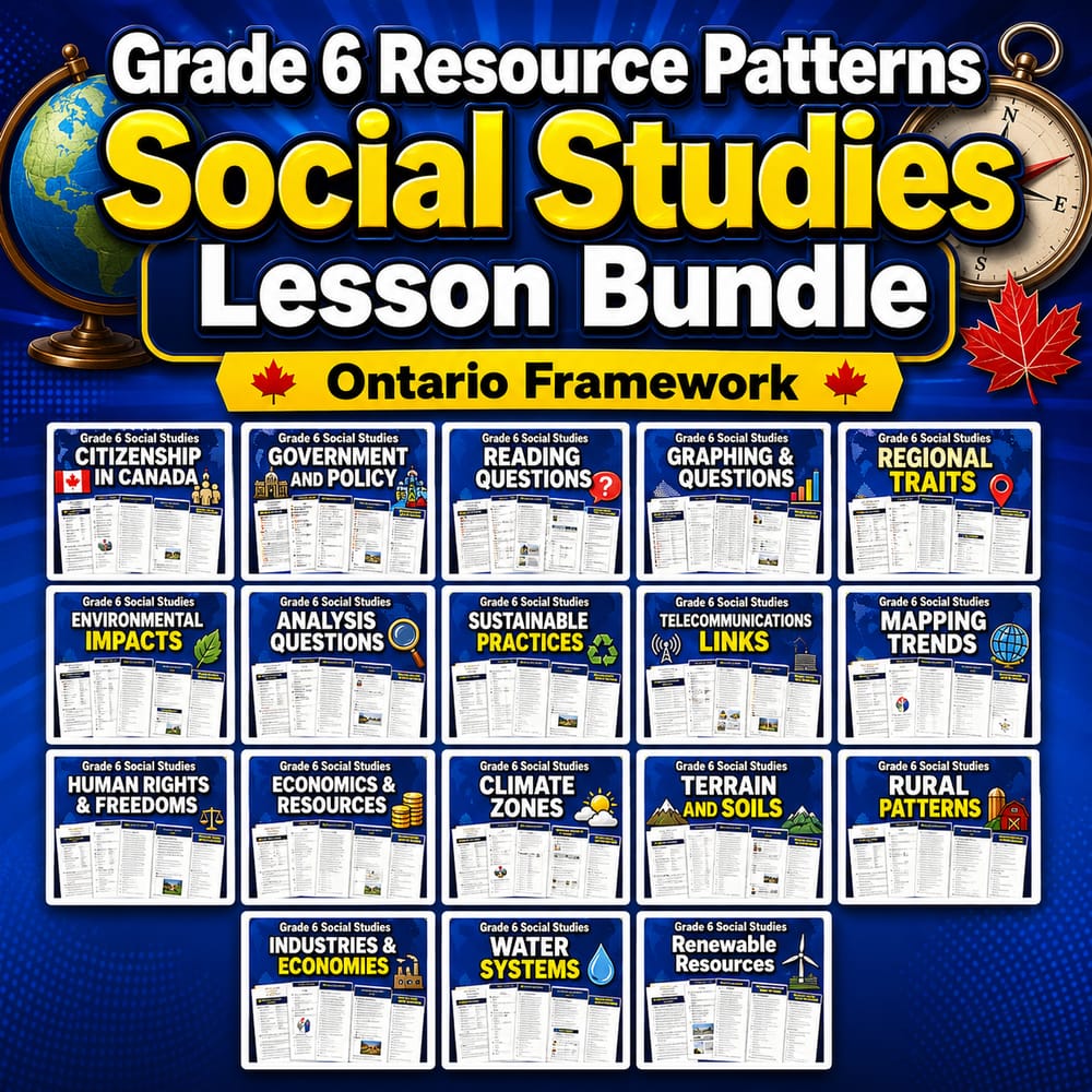 Grade 6 Resource Patterns Social Studies Lesson Bundle | Ontario Framework — bundle cover