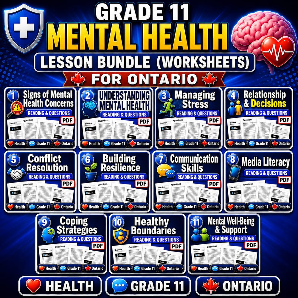 Grade 11 Mental Health Health Lesson Bundle (Worksheets) for Ontario — bundle cover