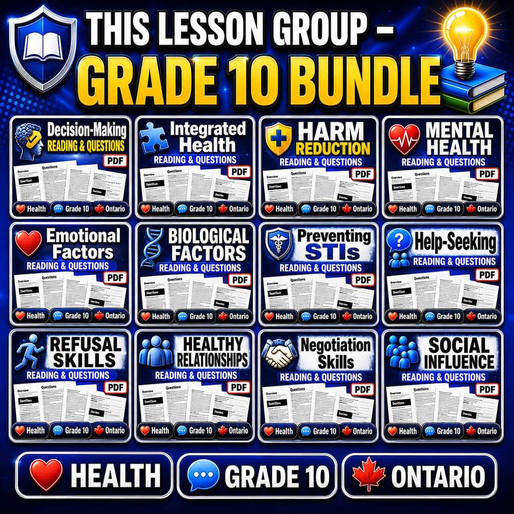 Grade 10 Decision-Making Health Lesson Bundle | Ontario Framework — bundle cover