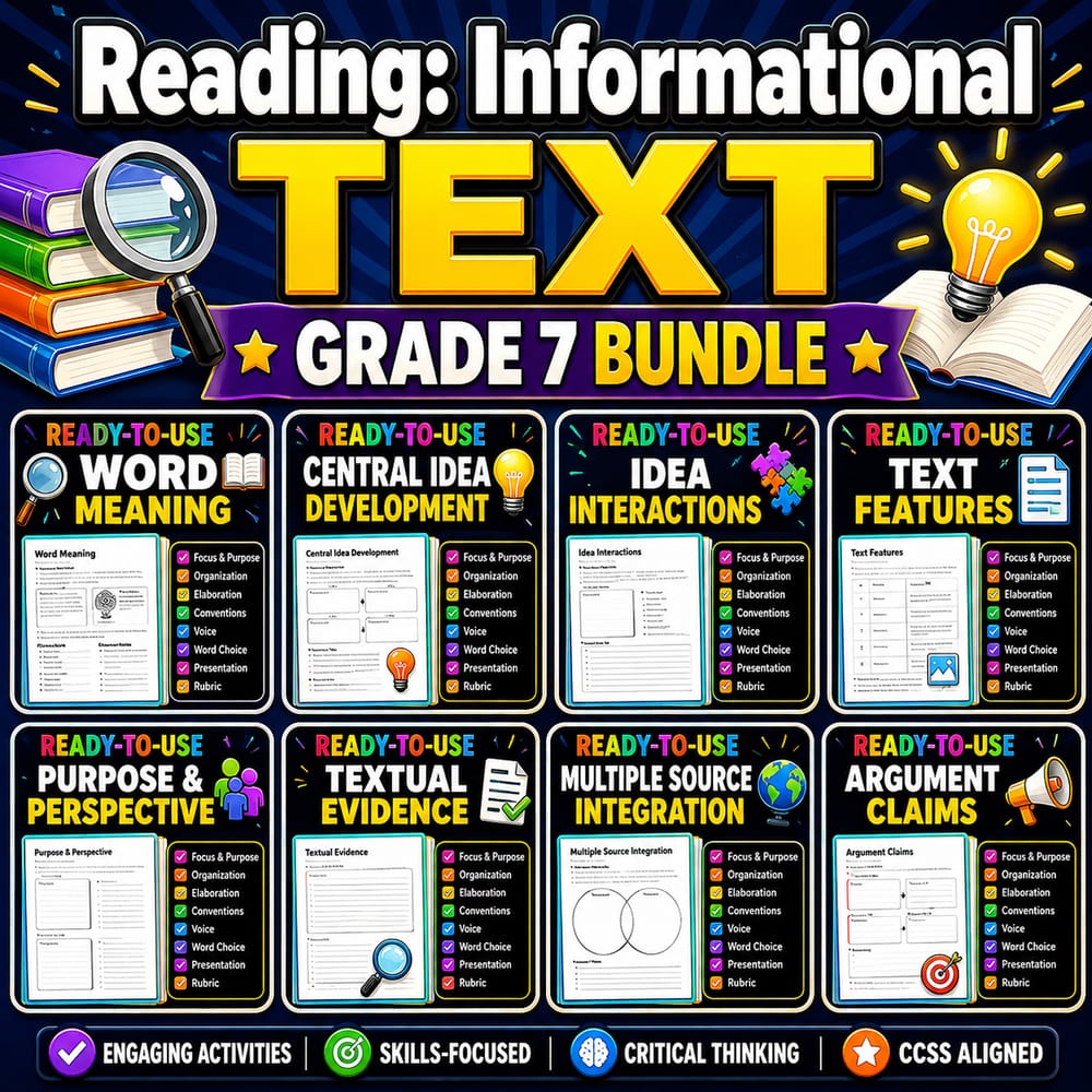 Reading Informational Text Lesson Bundle | Grade 7 ELA | Common Core CCSS — bundle cover