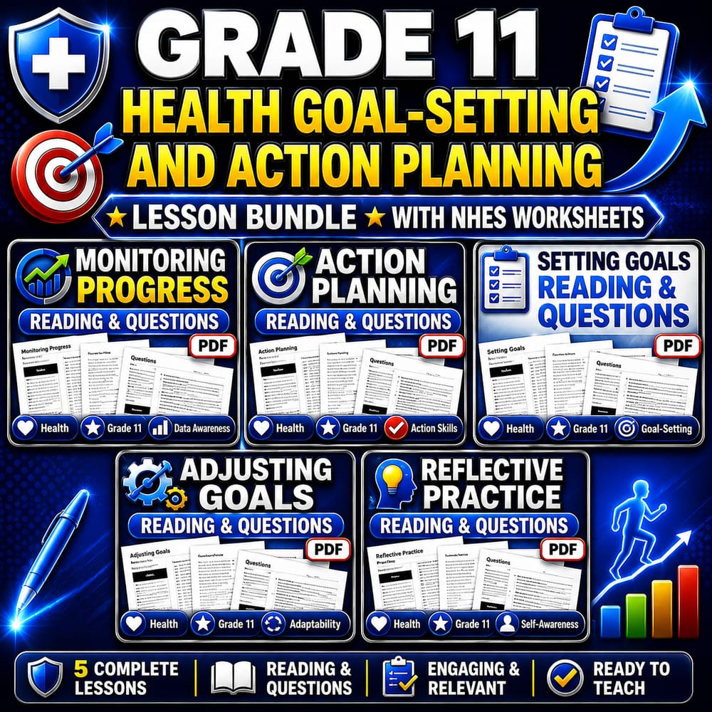 Grade 11 Health Goal-Setting and Action Planning Lesson Bundle with NHES Worksheets — bundle cover
