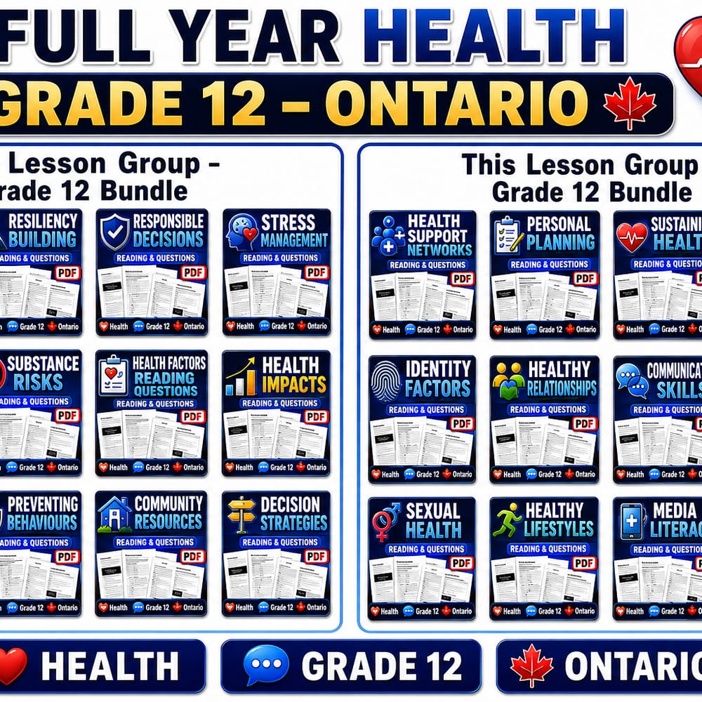 Grade 12 Wellness & Decision-Making Skills: Health full-year bundle Ontario — bundle cover