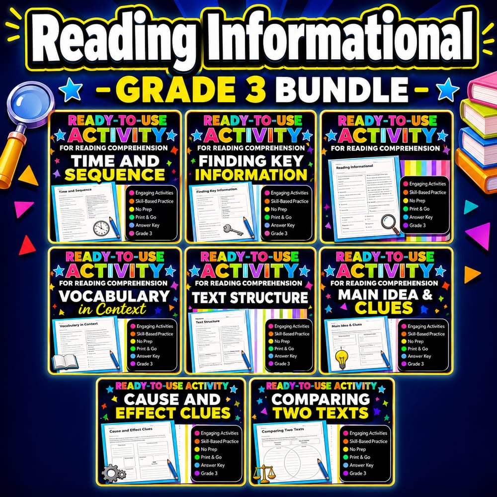 Reading Informational Lesson Bundle | Grade 3 ELA | CCSS — bundle cover