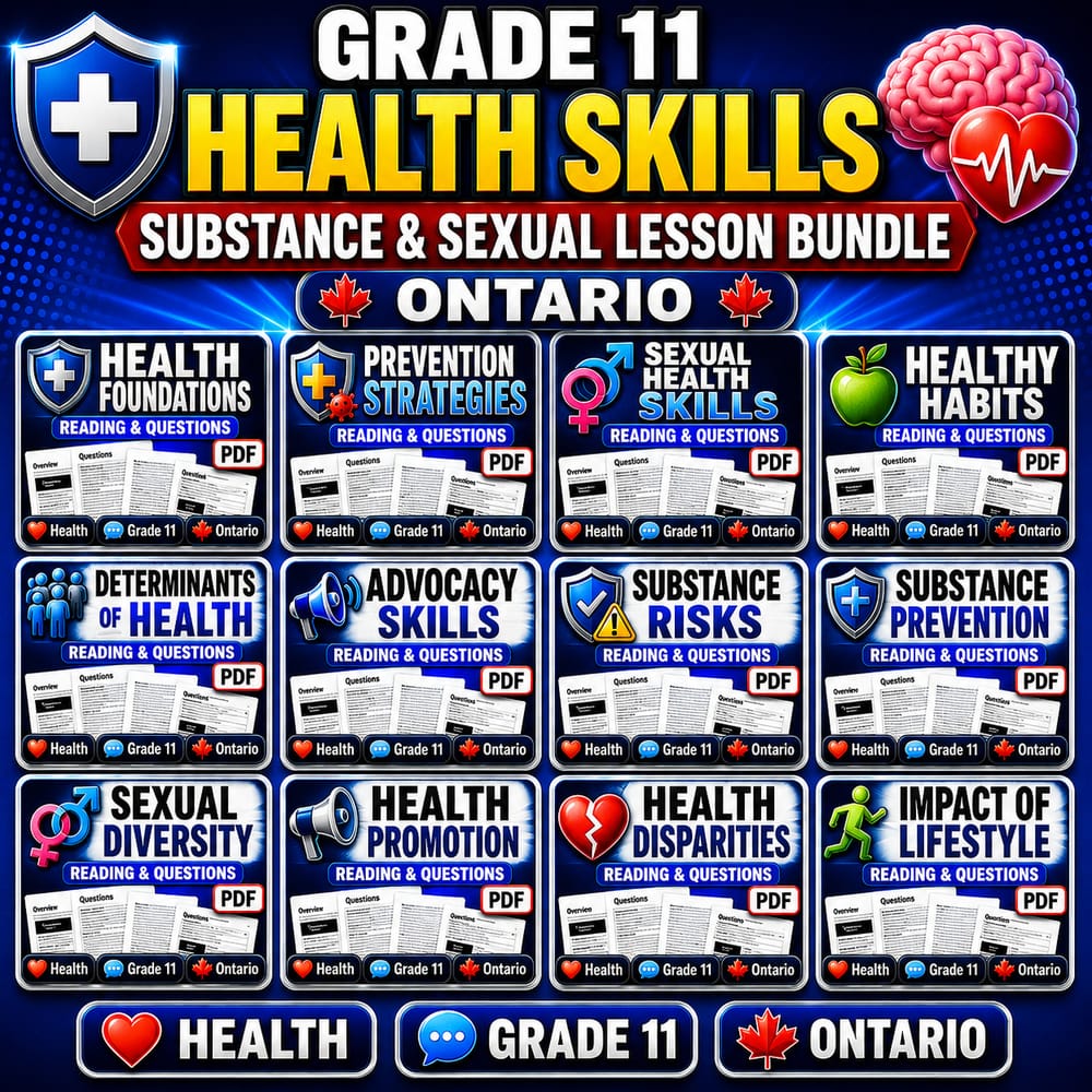 Grade 11 Health Skills: Substance & Sexual Lesson Bundle - Ontario — bundle cover