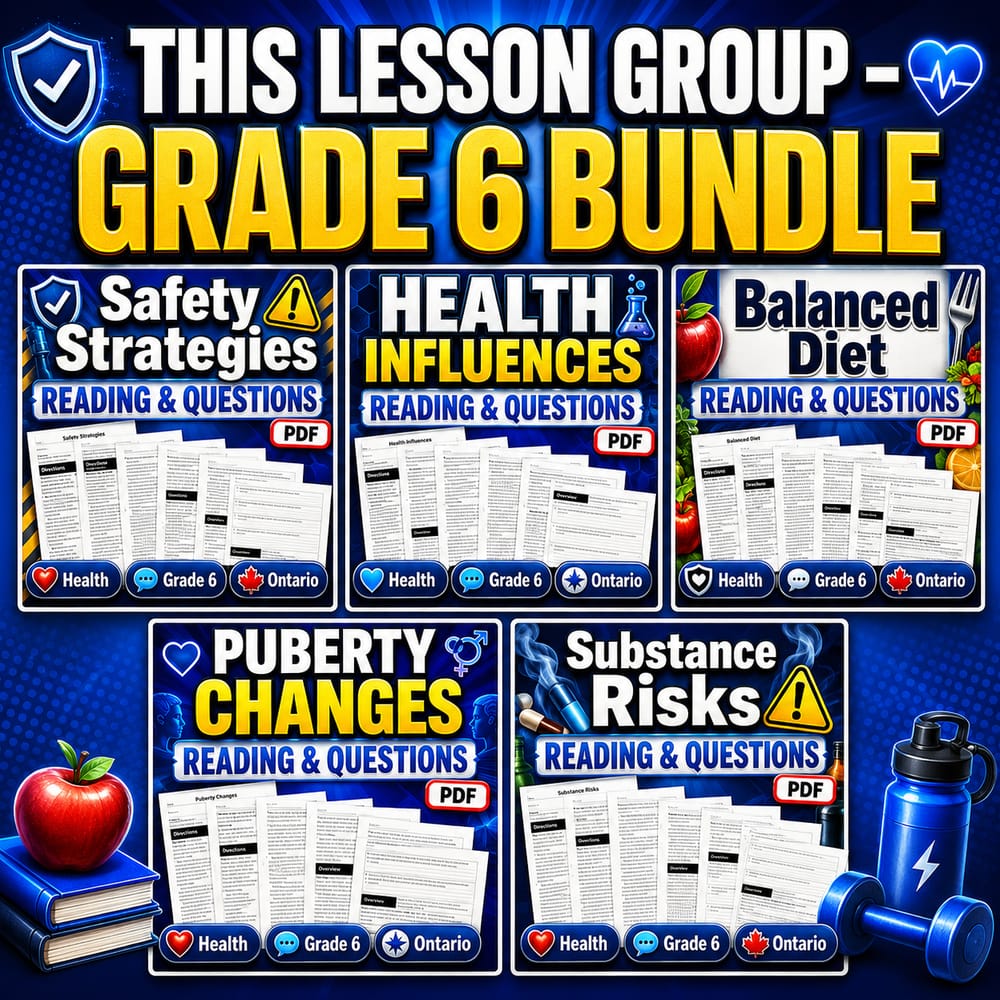 Grade 6 Healthy Living Health Lesson Bundle Unit: Ontario Framework — bundle cover