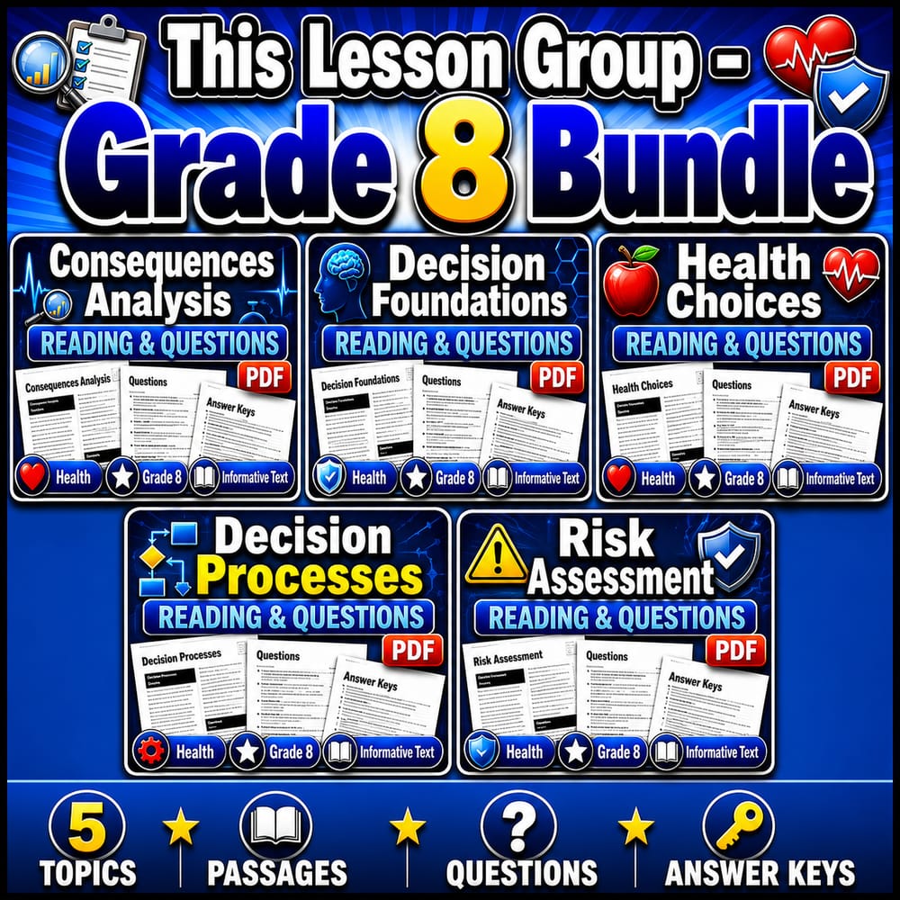 Grade 8 Decision-Making Skills Health Lesson Bundle (NHES Standards) — bundle cover