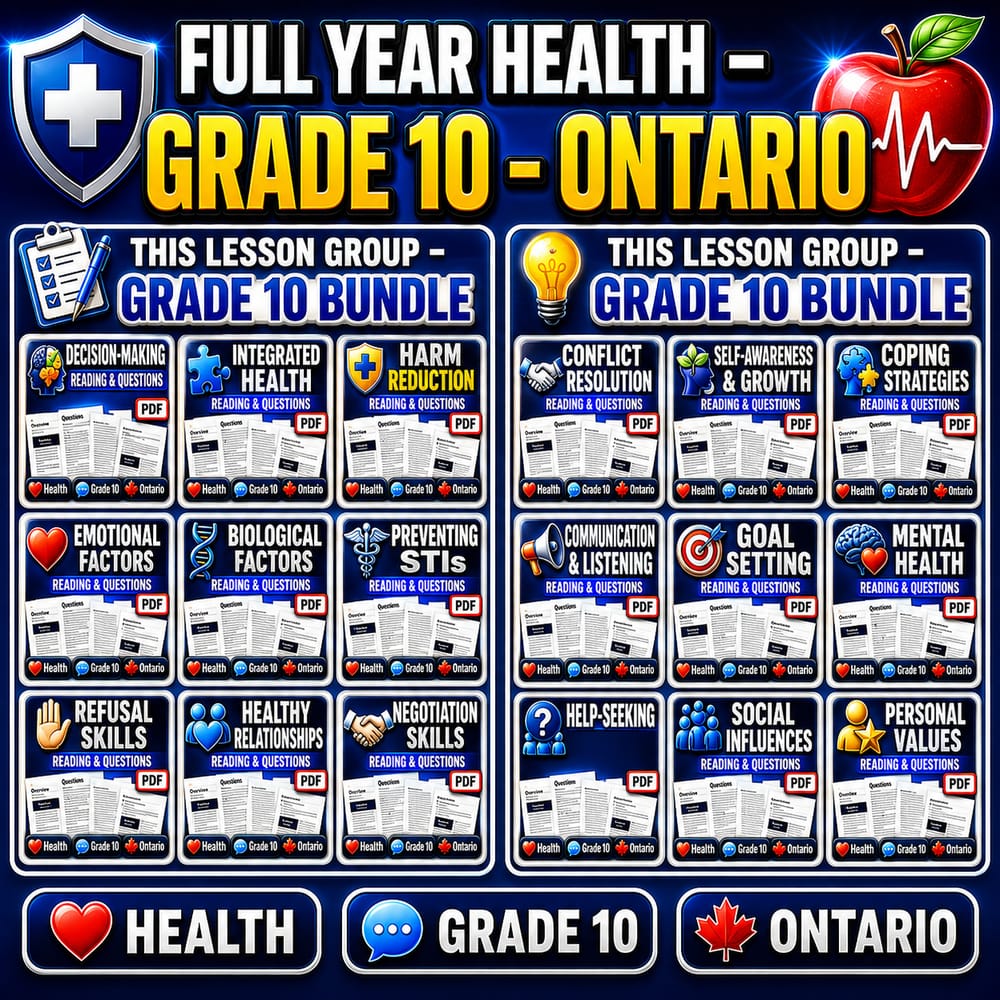 Grade 10 Health Decision-Making & Wellness Full-Year Bundle Ontario — bundle cover