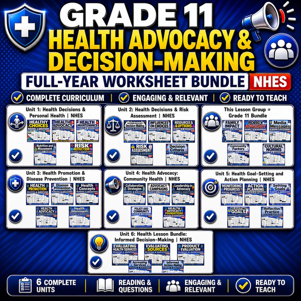 Grade 11 Health Advocacy & Decision-Making Full-Year Worksheet Bundle | NHES — bundle cover