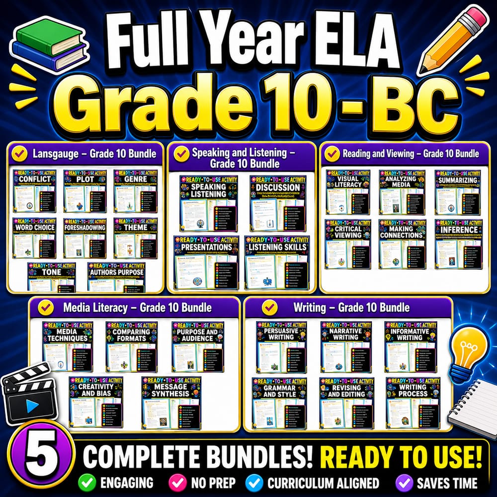 Grade 10 ELA Full-Year Bundle | BC Framework Text Analysis Worksheets — bundle cover