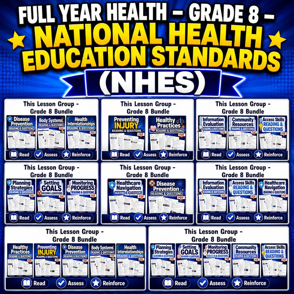 Grade 8 Health Worksheet Full-Year Bundle (NHES) for Skills & Decision-Making — bundle cover