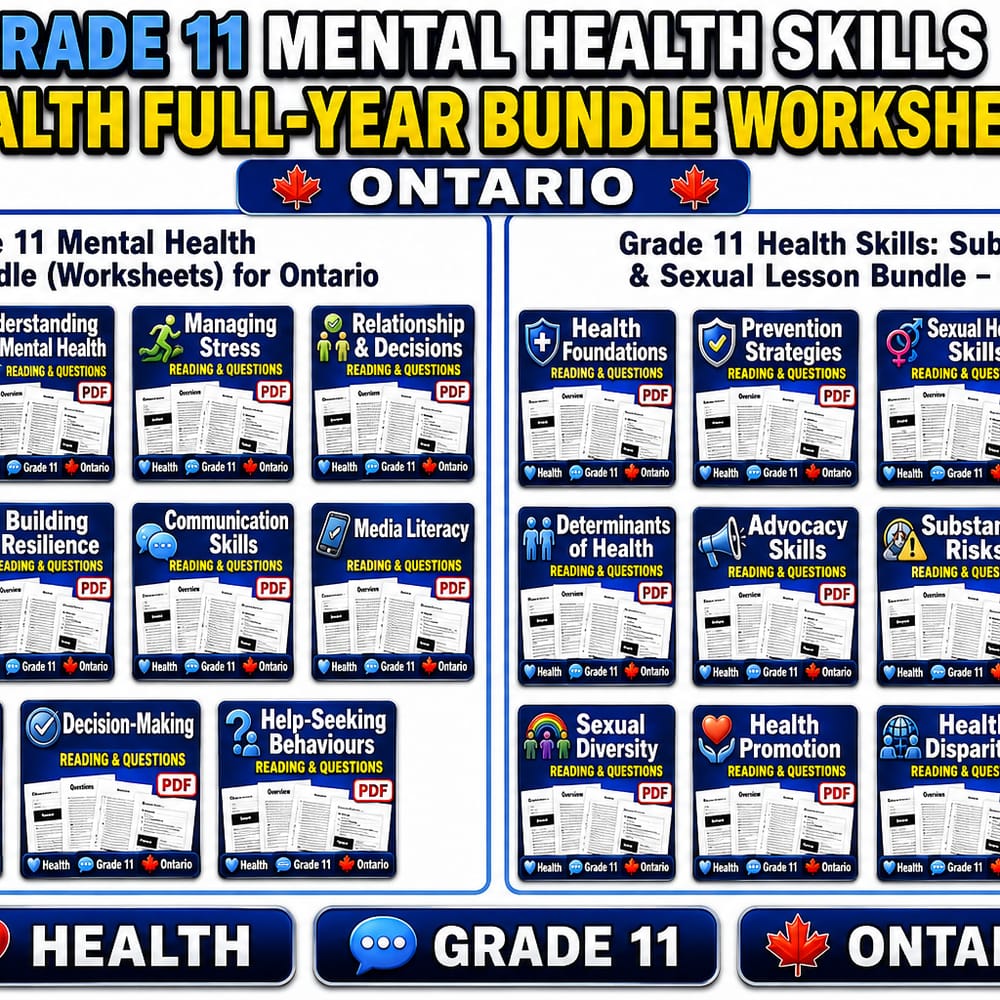 Grade 11 Mental Health Skills Health Full-Year Bundle Worksheet Ontario — bundle cover