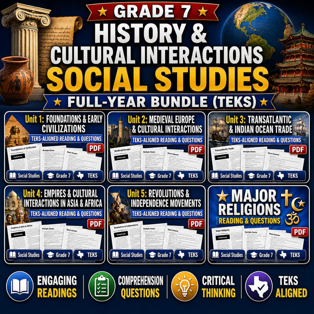 Grade 7 History & Cultural Interactions Social Studies full-year bundle TEKS — bundle cover