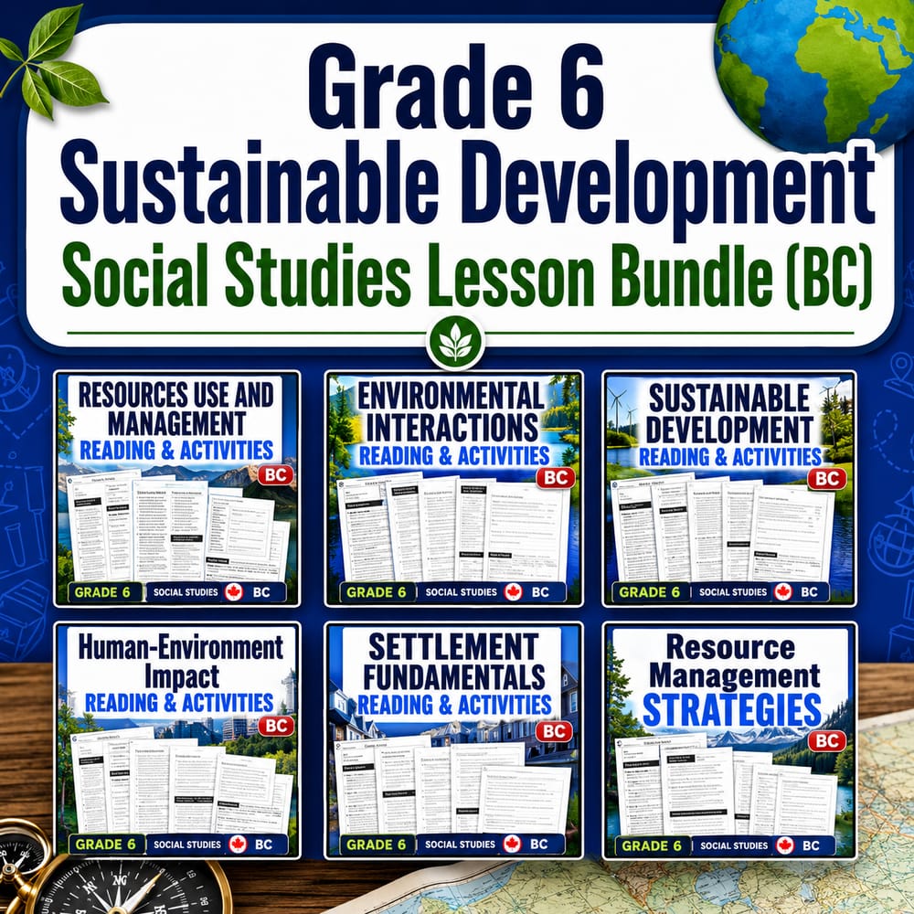 Grade 6 Sustainable Development Social Studies Lesson Bundle (BC) — bundle cover