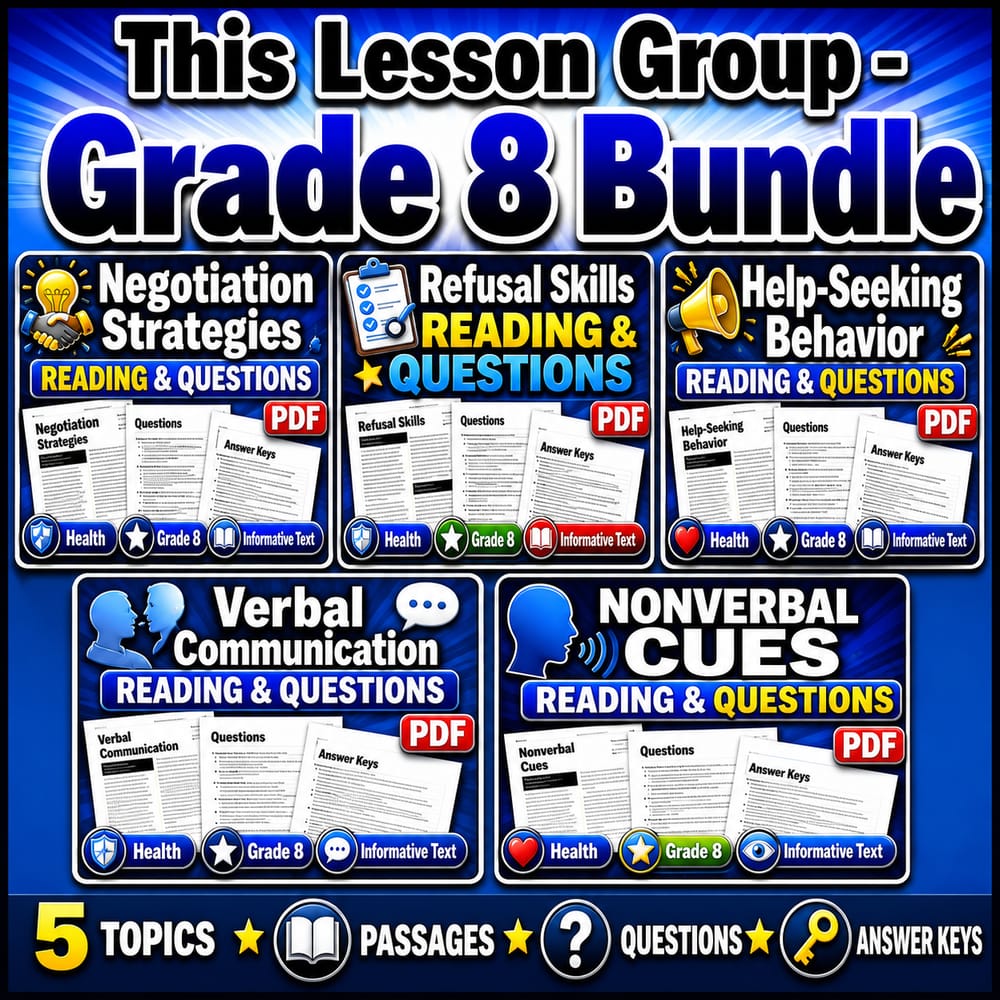 Grade 8 Interpersonal Communication Skills Health Lesson Bundle (NHES) — bundle cover