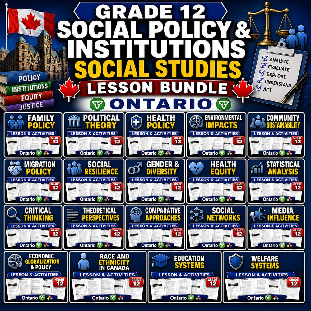 Grade 12 Social Policy & Institutions Social Studies Lesson Bundle – Ontario — bundle cover