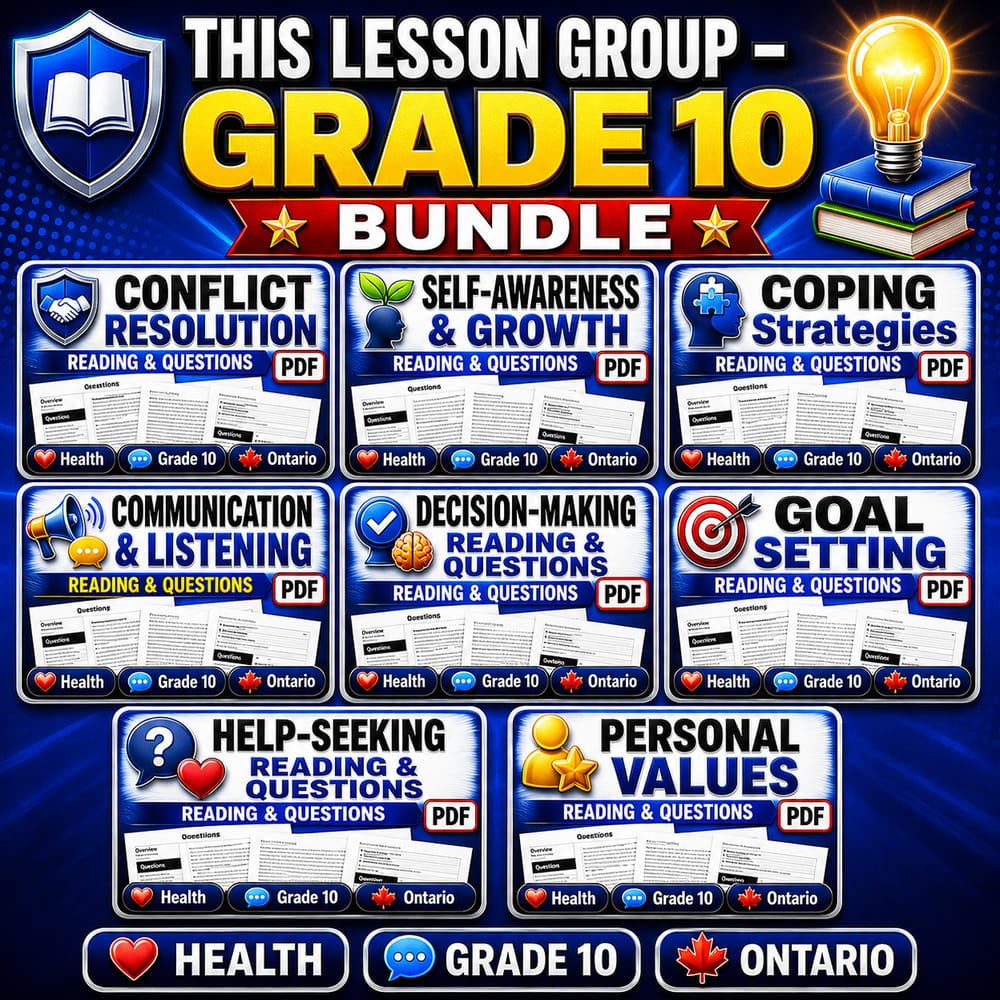 Grade 10 Social-Emotional Learning Health Lesson Bundle (Ontario) — bundle cover