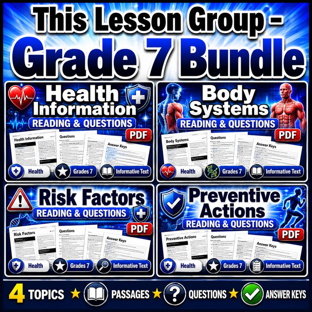 Grade 7 Functional Health Concepts in Health Lesson Bundle (NHES) — bundle cover