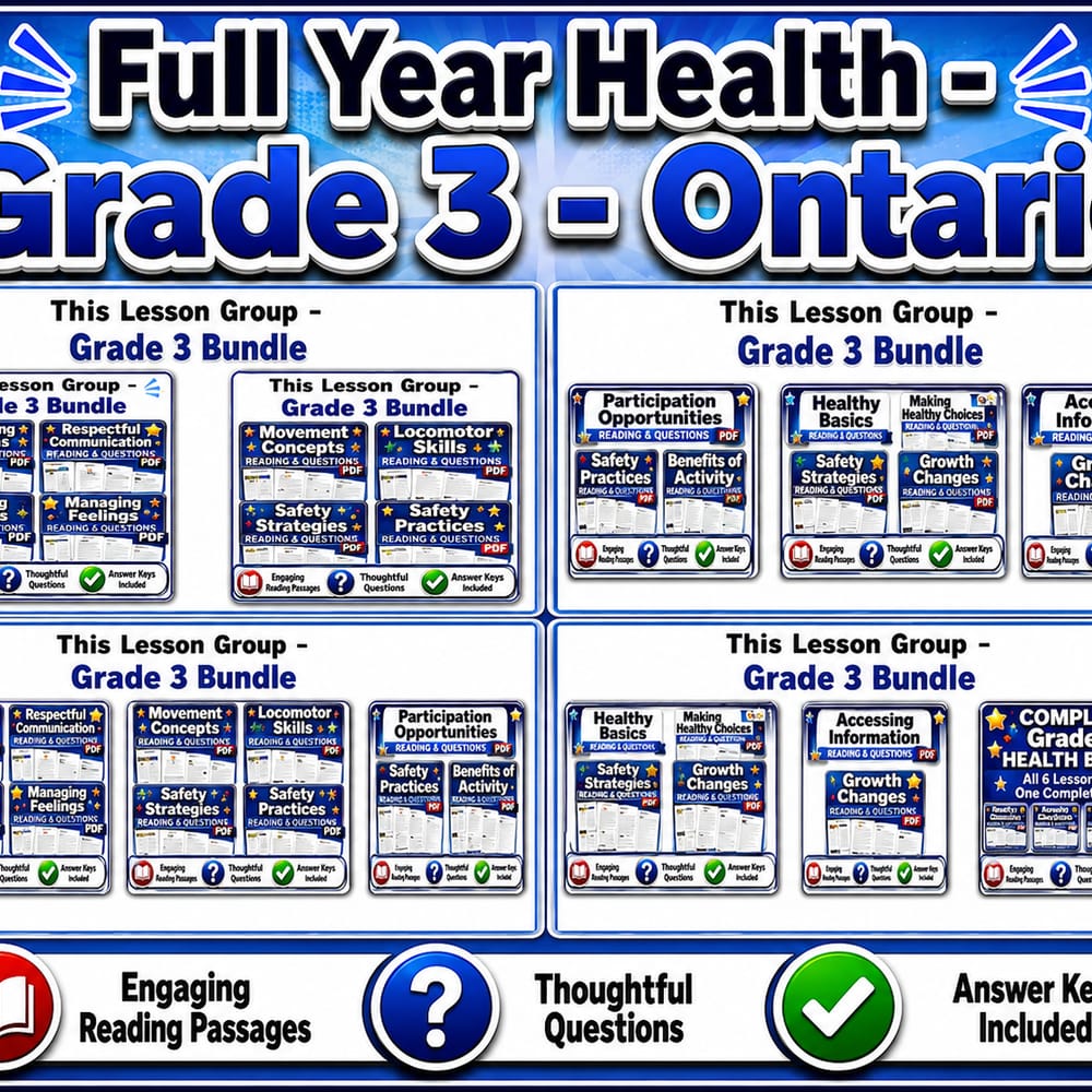 Grade 3 Health Safety Curriculum Full Year Bundle Worksheet Ontario — bundle cover