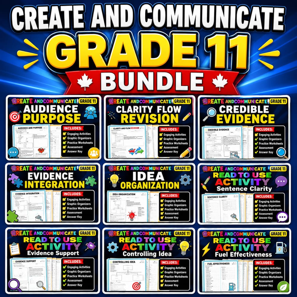 Evidence-Based Writing & Clarity Lesson Bundle | Grade 11 ELA Alberta — bundle cover