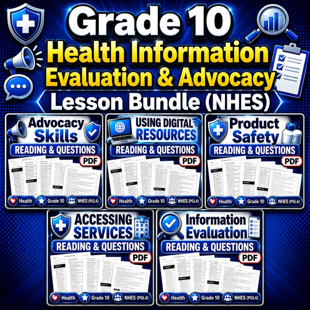 Grade 10 Health Information Evaluation & Advocacy Lesson Bundle (NHES) — bundle cover