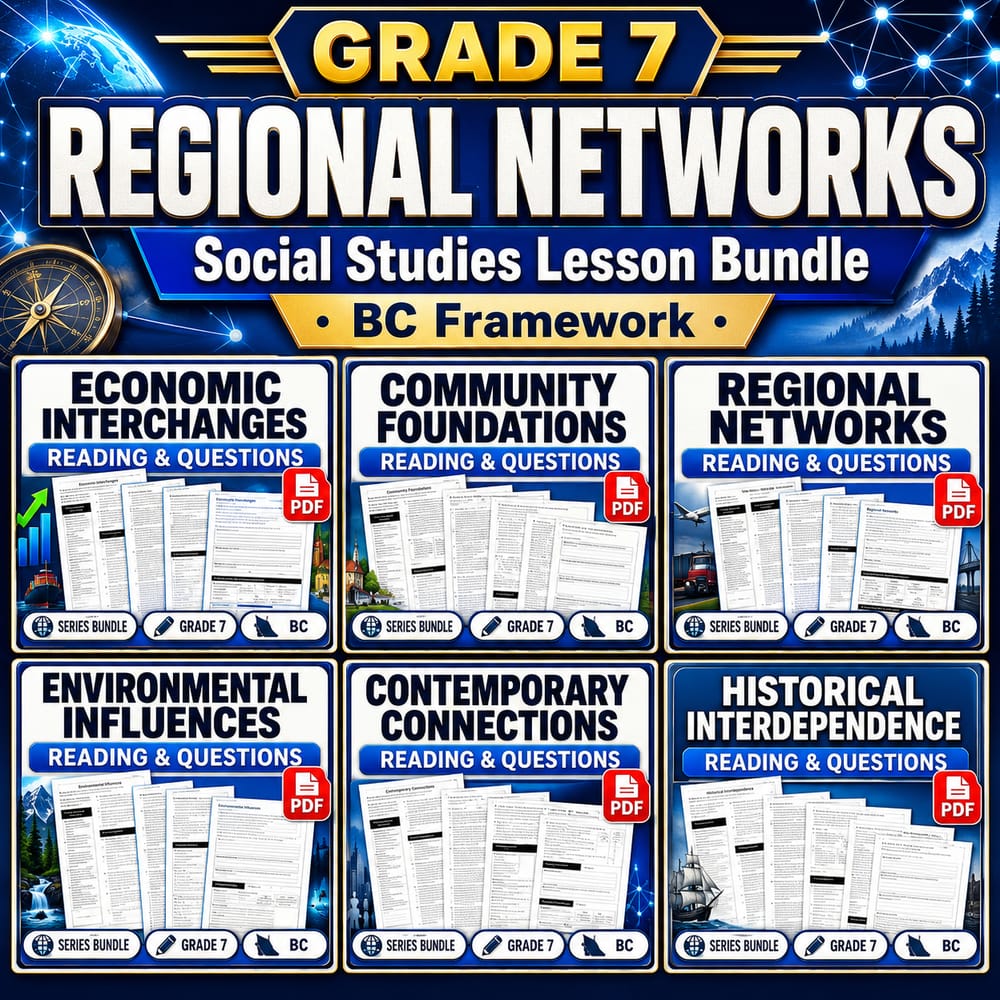 Grade 7 Regional Networks Social Studies lesson bundle (BC Framework) — bundle cover