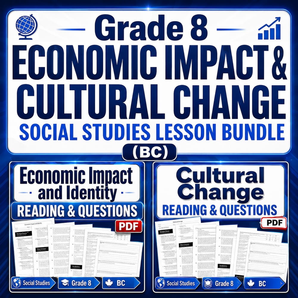 Grade 8 Economic Impact & Cultural Change Social Studies Lesson Bundle (BC) — bundle cover