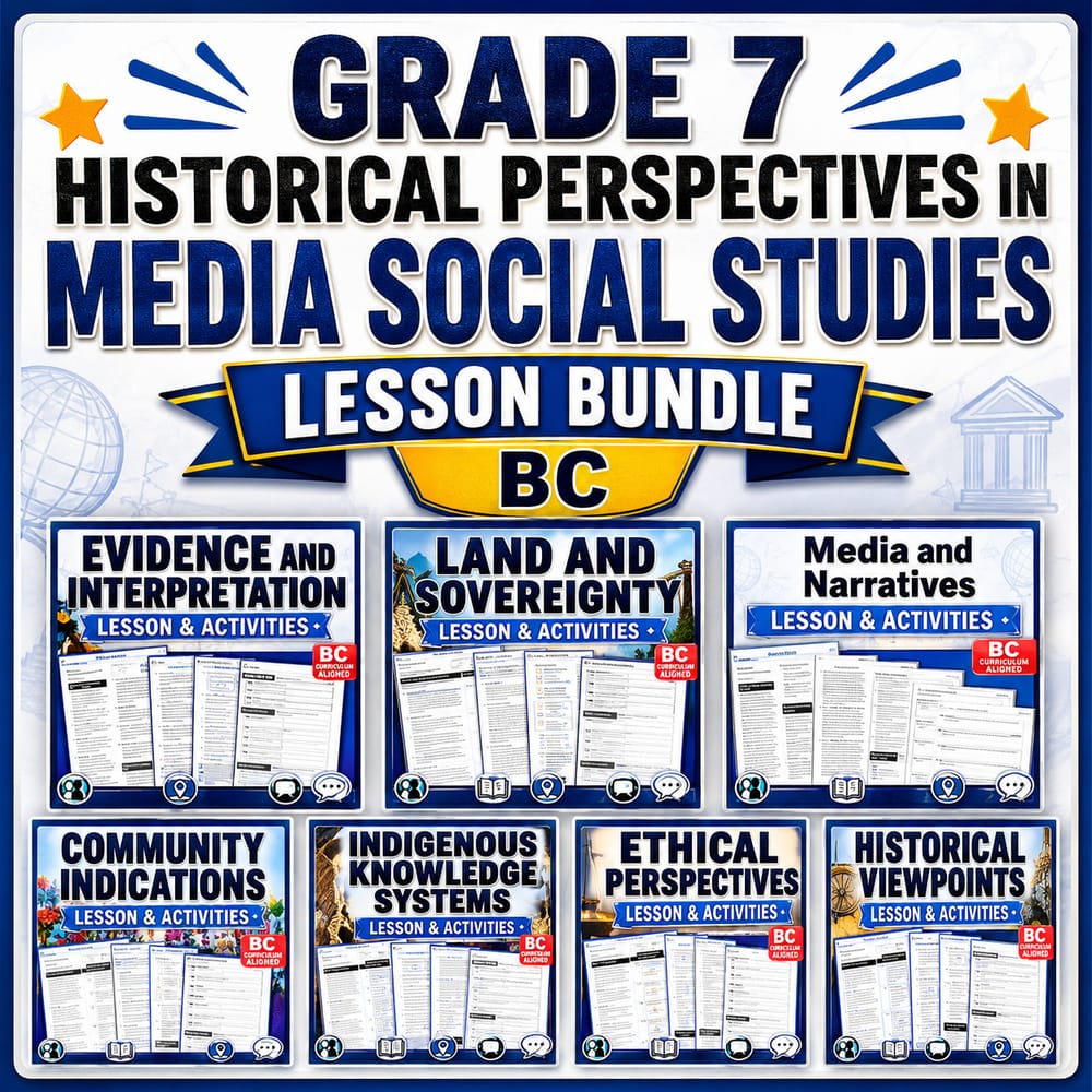 Grade 7 Historical Perspectives in Media Social Studies lesson bundle BC — bundle cover