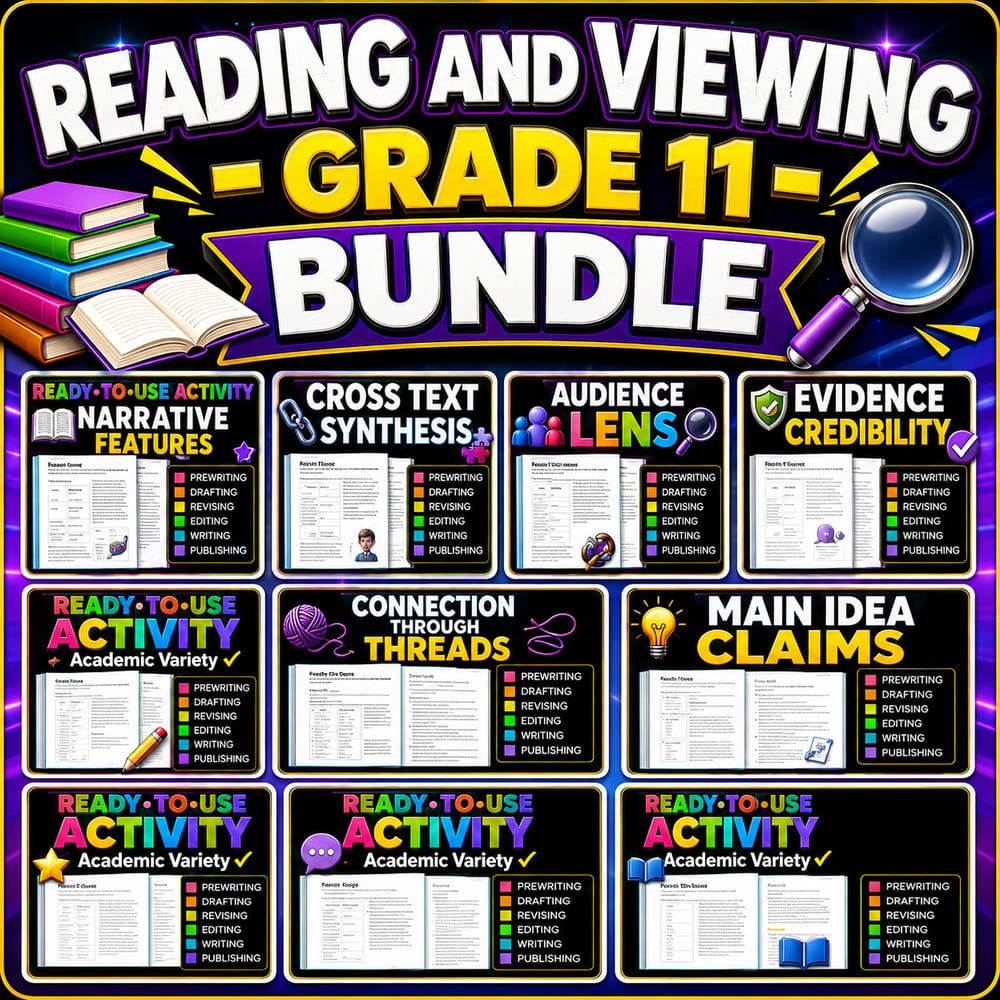 Advanced Text Analysis & Evidence Lesson Bundle | Grade 11 ELA | BC — bundle cover