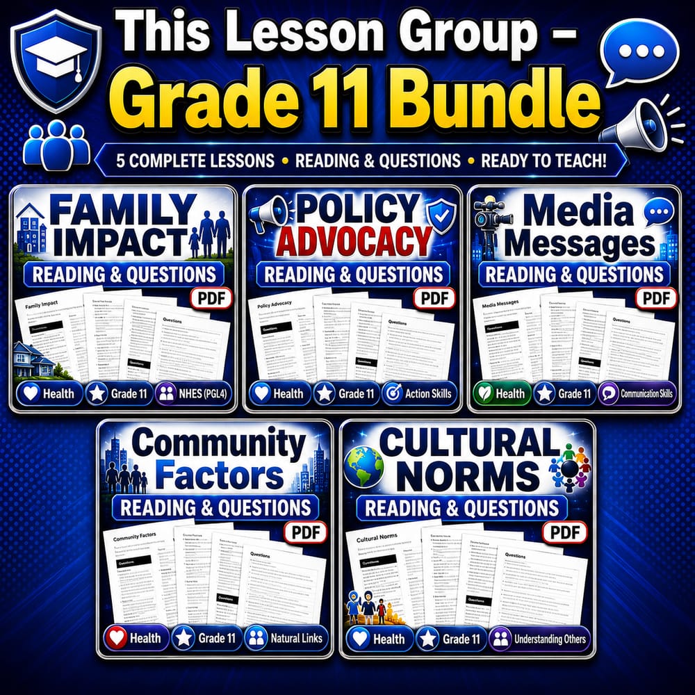 Grade 11 Health: Analyze Influences on Health Lesson Bundle (NHES) — bundle cover