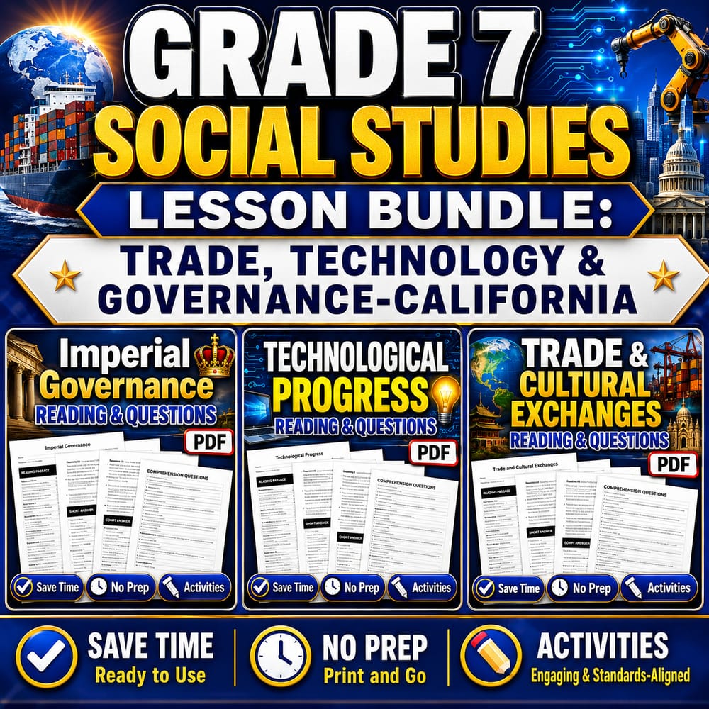 Grade 7 Social Studies Lesson Bundle: Trade, Technology & Governance—California — bundle cover