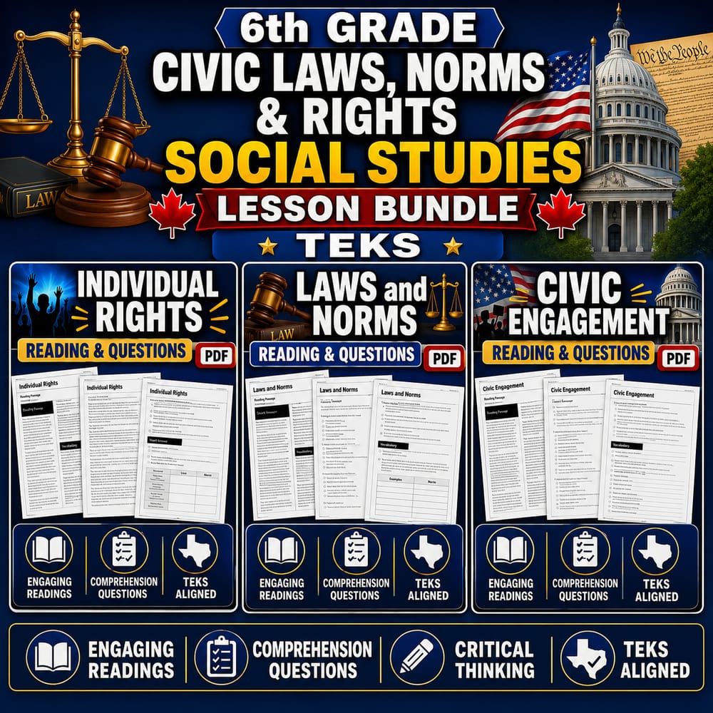 6th Grade Civic Laws, Norms & Rights Social Studies Lesson Bundle TEKS — bundle cover