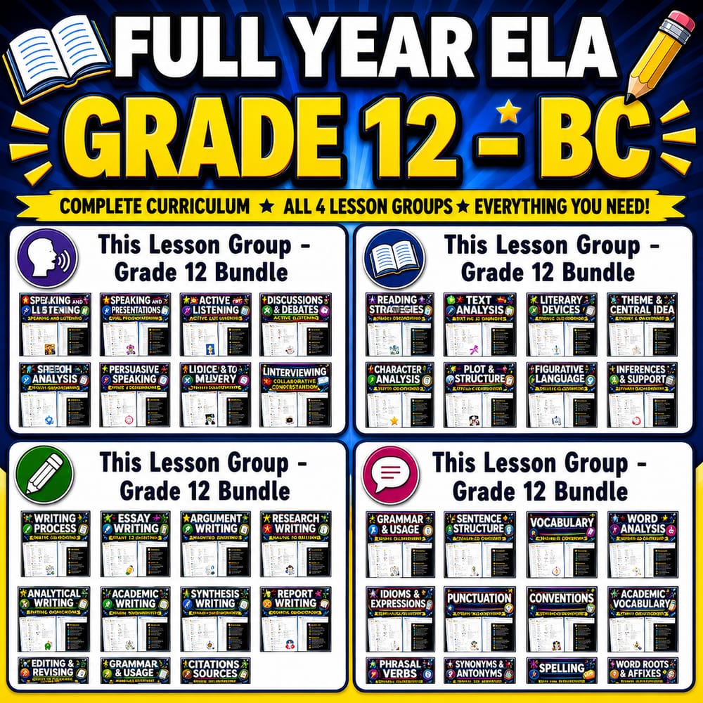 Grade 12 ELA Full-Year Bundle | BC Writing Skills Worksheets — bundle cover