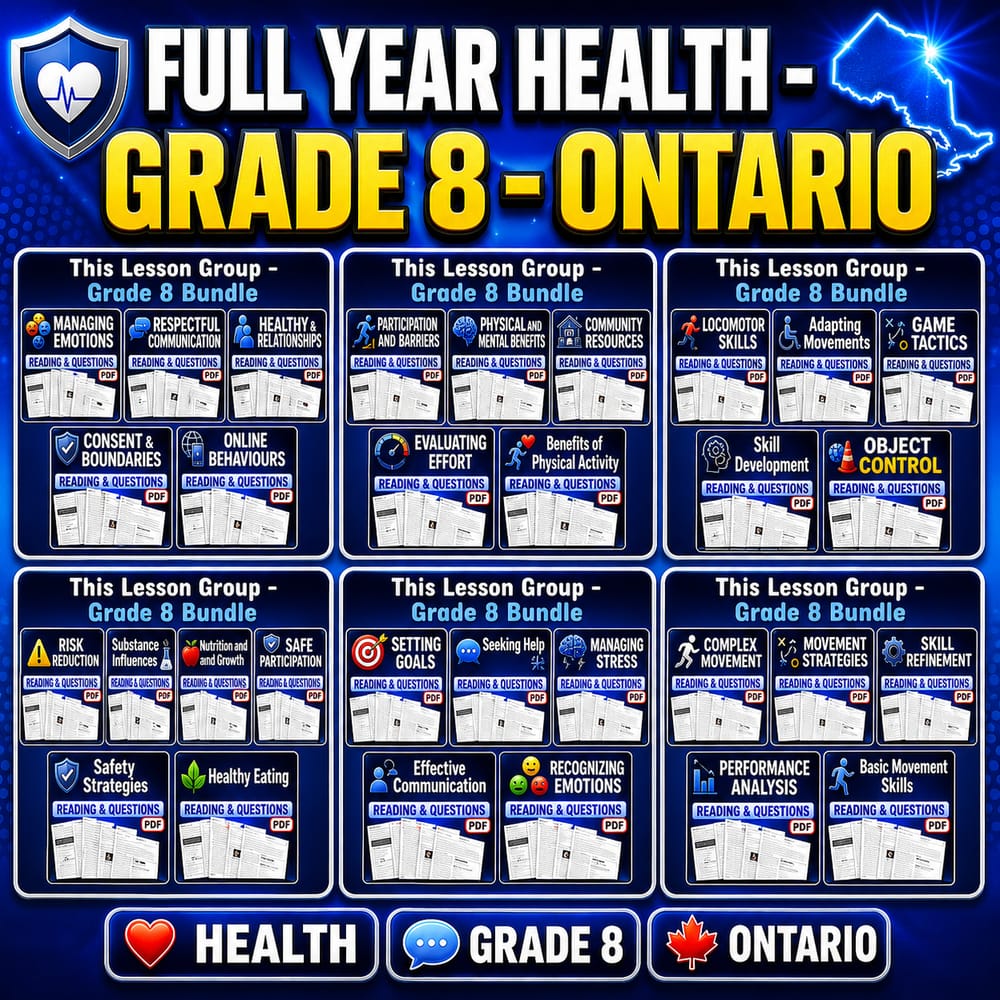 Grade 8 Health Skills Worksheet Bundle: Full-Year Ontario Framework — bundle cover