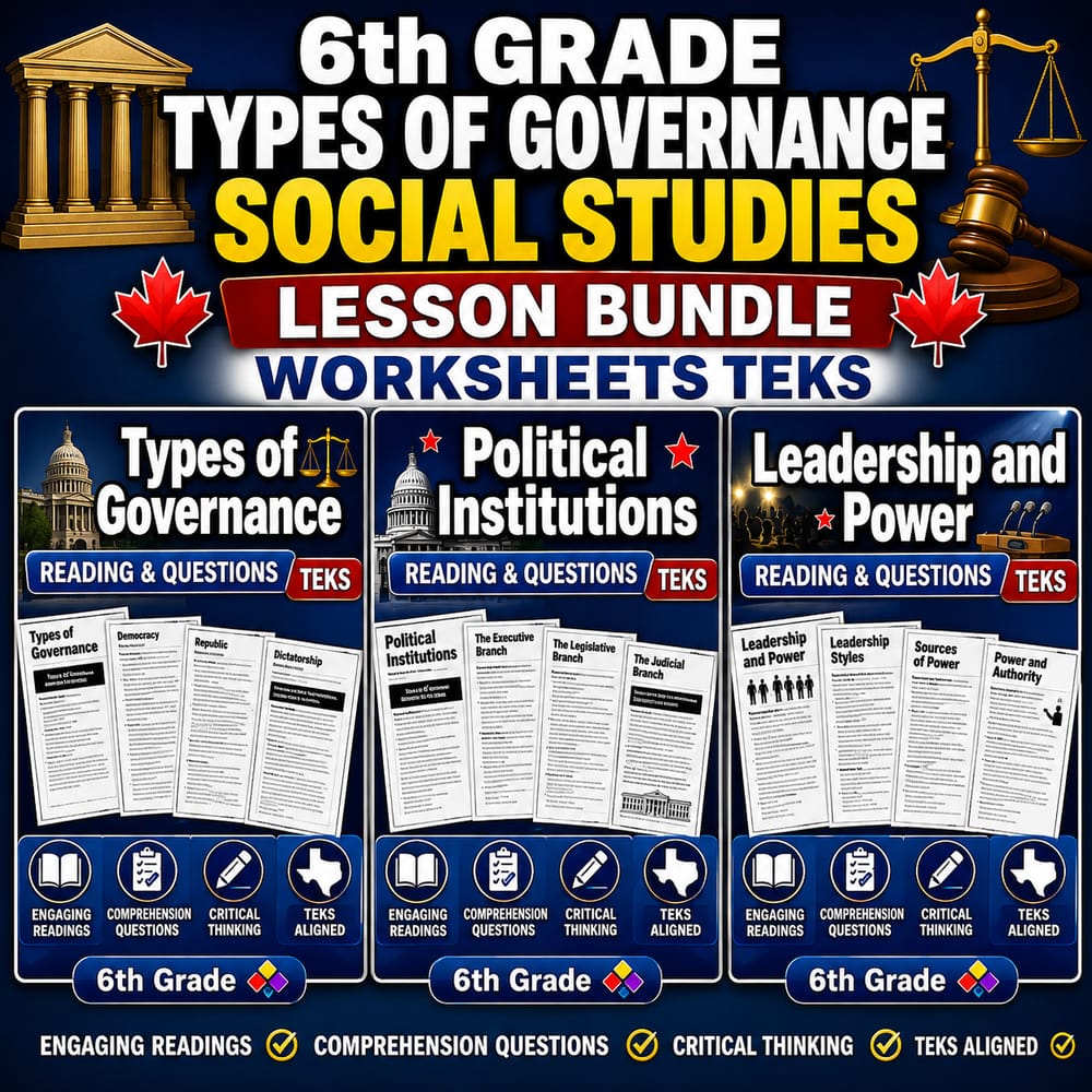 6th Grade Types of Governance Social Studies Lesson Bundle Worksheets TEKS — bundle cover